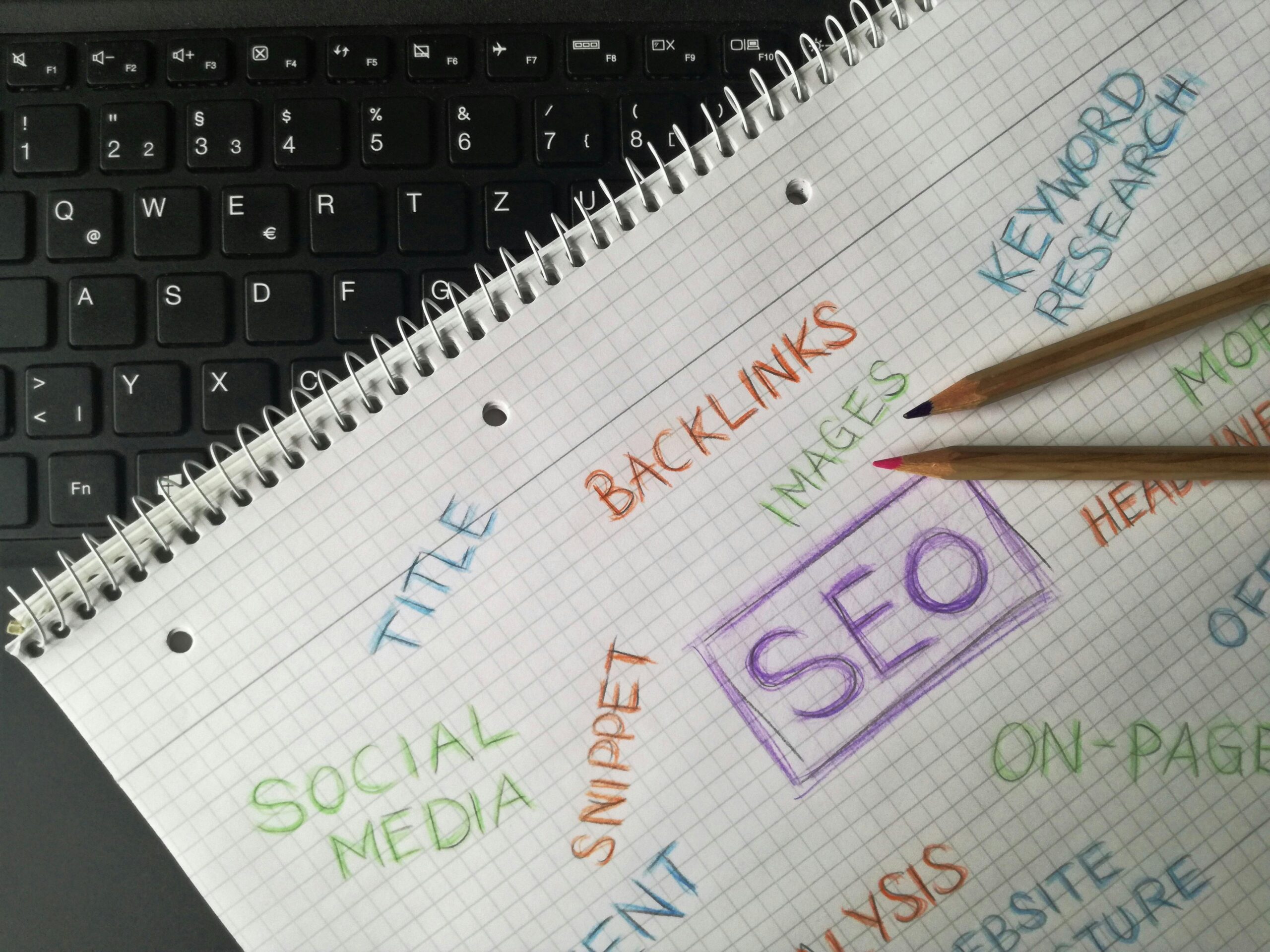on page seo woth genz tek